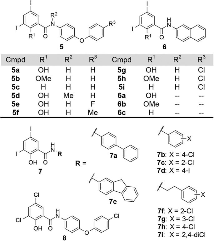 anthelmintics for humans
