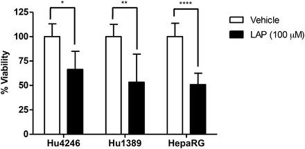 fenbendazole for cancer joe tippens