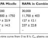 fenbendazole joe tippens protocol