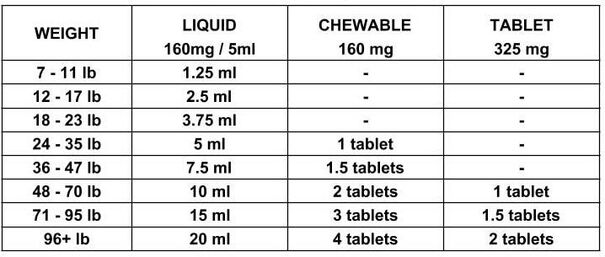 suboxone dosage guide