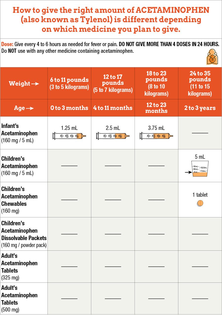 trintellix dosage guide